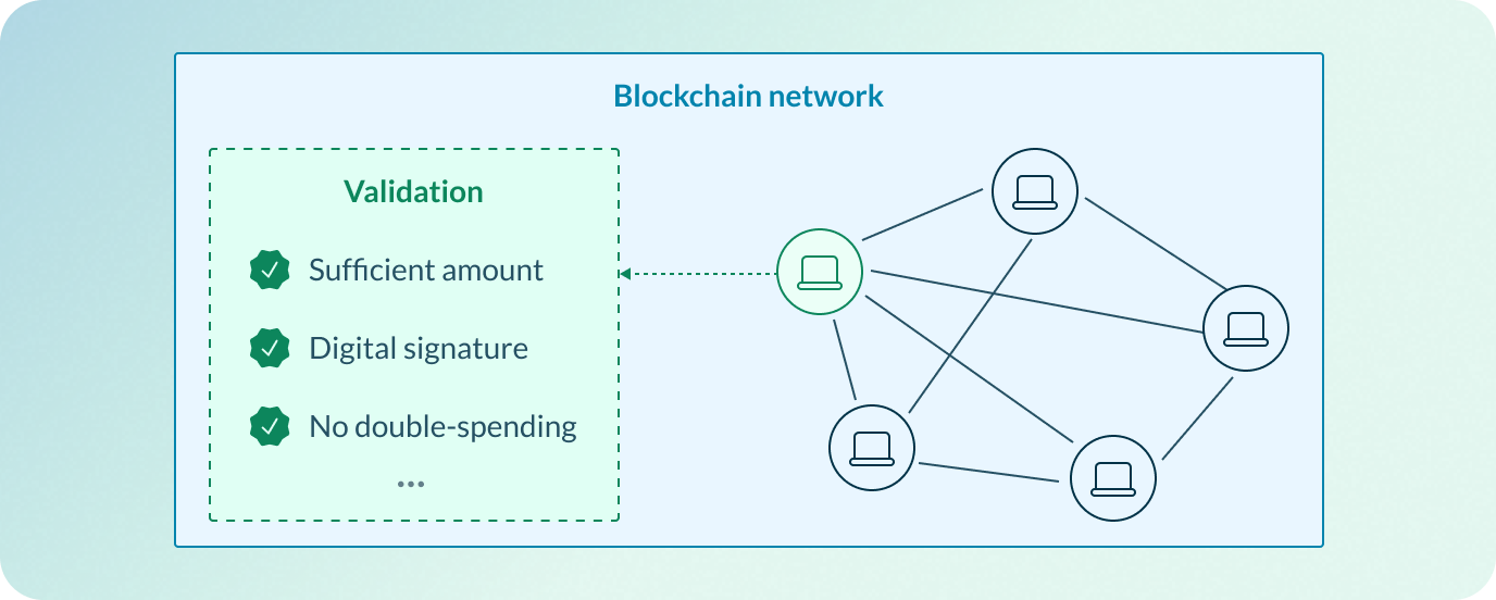 Node performs checks to validate your transaction